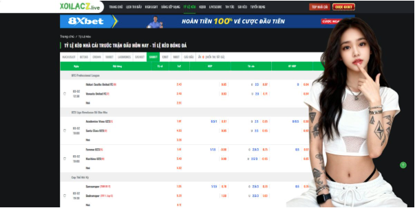 Enhancing Social Interactions Through Shared Media