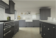 What Will Kitchens Look Like in 2025?